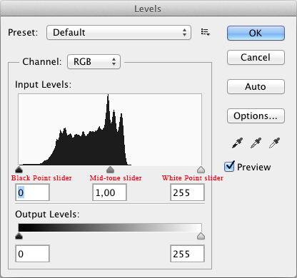 Photoshop Levels with identified sliders